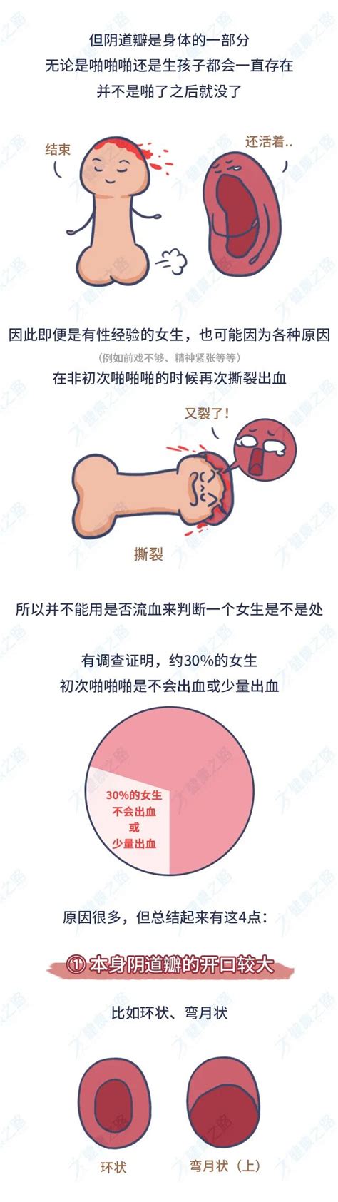 男生插女生下面|丁丁的尺寸和快感真的相关吗？